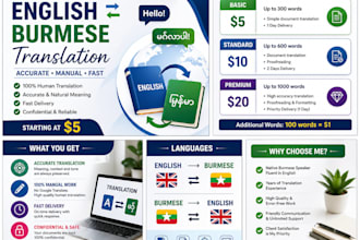 translate english to burmese and burmese to english manually