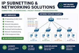 do ip subnetting and addressing tasks