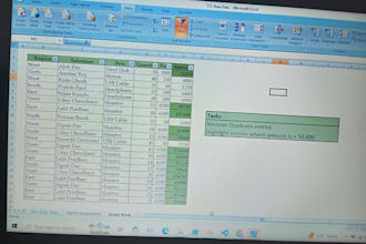 do data cleaning, data formatting and data analysis