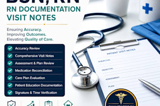 review home health documentation QA