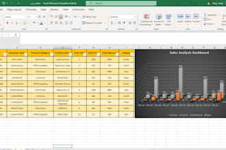 create professional excel data analysis