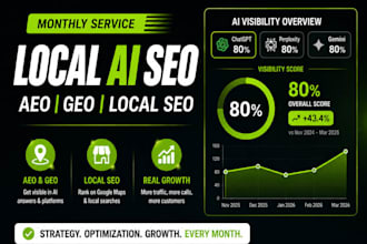 do monthly local SEO, GEO, aeo optimization for rank in ai search