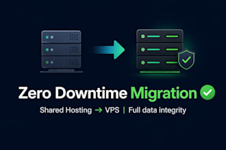 migrate your wordpress site with zero downtime