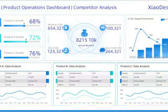 design professional powerpoint presentations