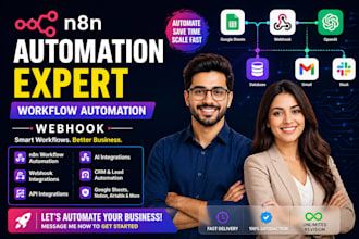 build ai workflow automation and n8n workflows