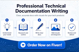 write clear and professional technical specifications for your software project