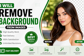 remove background and image editing professionally