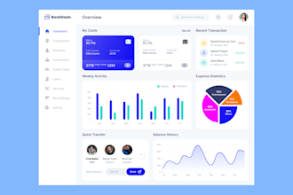 design saas, web app, dashboard UI UX with prototype