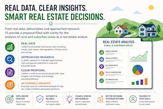 analyze the real estate in rural and suburban area
