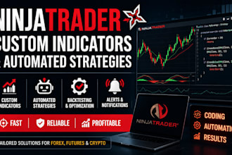 develop custom ninjatrader indicators and automated strategies