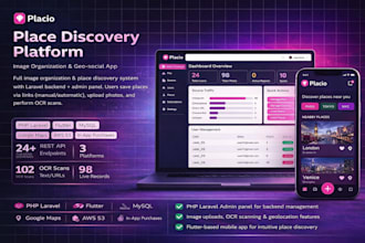 develop custom laravel erp CRM and admin dashboard