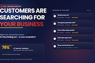 setup and manage google ads PPC campaigns for local business growth