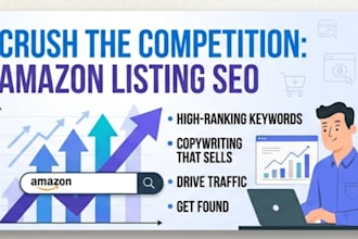 do amazon product listing, SEO optimized amazon product listing