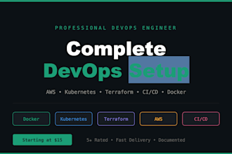 automate devops with kubernetes, terraform and cicd