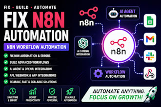 fix n8n automation n8n ai agent n8n workflow automation ai