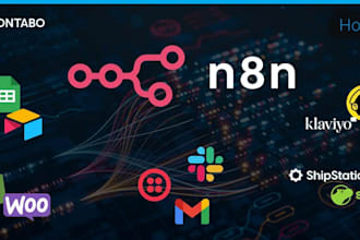 make ecommerce automation with n8n agent