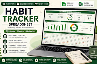 create habit tracker spreadsheet productivity tracker goal tracking spreadsheet