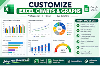 create and customize excel graphs and charts