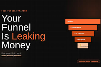 build and optimize your sales funnel to convert more leads