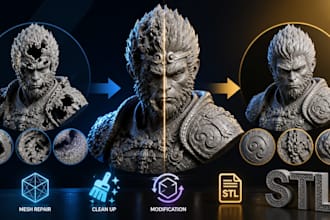 fix, modify and optimize your stl files for perfect 3d prints