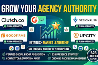 do clutch and g2 profile optimization and b2b social proof management