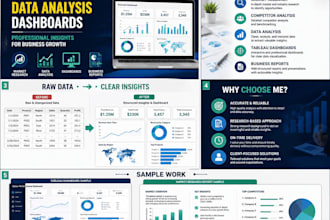 do advanced market research, data analysis, and dashboards