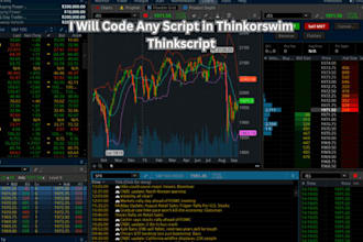 code your custom thinkorswim indicator in thinkscript