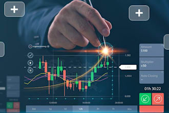 build forex broker website, trading platform, cdf CRM dashboard, mt5 integration