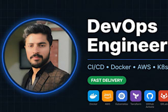 setup cicd pipeline, docker, AWS cloud infrastructure and devops automation