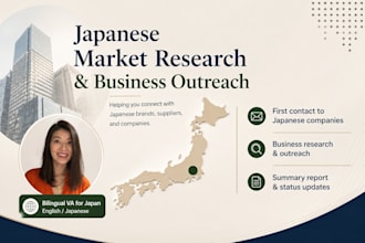 connect your business with japanese brands and suppliers