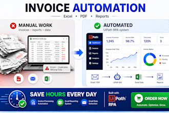 automate your invoice processing and financial reporting using uipath rpa