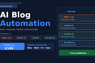wordpress blog automation using ai
