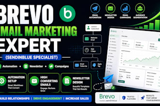 do brevo, brevo automation flow, brevo email campaign, brevo newsletter template