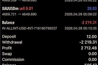 gold ea bot forex ea trading robot xauusd ea robot forex gold ea scalping robot