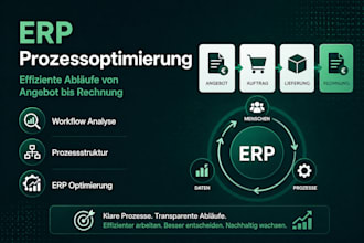 optimiere ihre erp prozesse von angebot bis rechnung