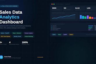 build an interactive sales data analysis dashboard with python and react
