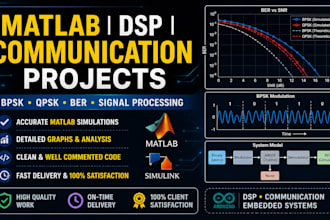 do matlab simulation for communication systems and dsp