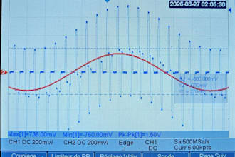 design, debug and simulate vhdl code for fpga projects