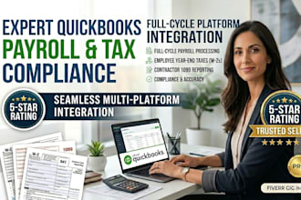 setup online appointment booking on fresha, calendly setmore, acquity booksalon