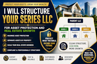 structure your series llc for asset protection and real estate growth