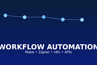automate your workflow with make, zapier, n8n, apis, or webhooks