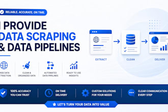deliver data scraping, pipelines and custom solutions