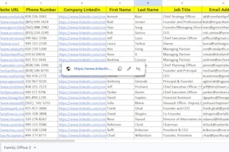 provide family office leads with valid contact