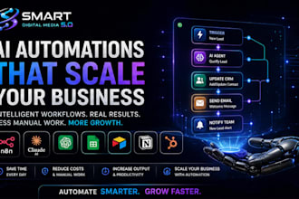 build custom ai automations for your business with n8n, apis and smart wo