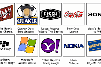create viral stickman animation videos for youtube