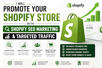 promote shopify store with shopify SEO marketing and traffic