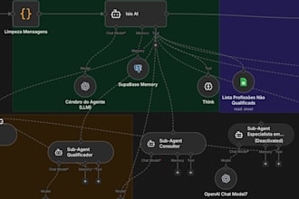 build your n8n automation workflow with ai agents