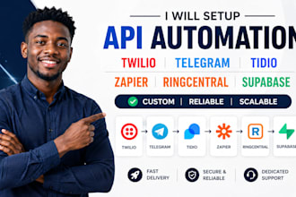 twilio telegram tidio zapier api automation ringcentral claude supabase backend