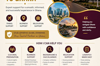 prepare you for holiday, business and relocation to ghana