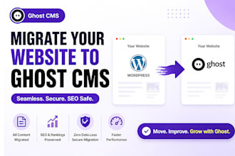 migrate wordpress, substack or medium website to ghost cms
